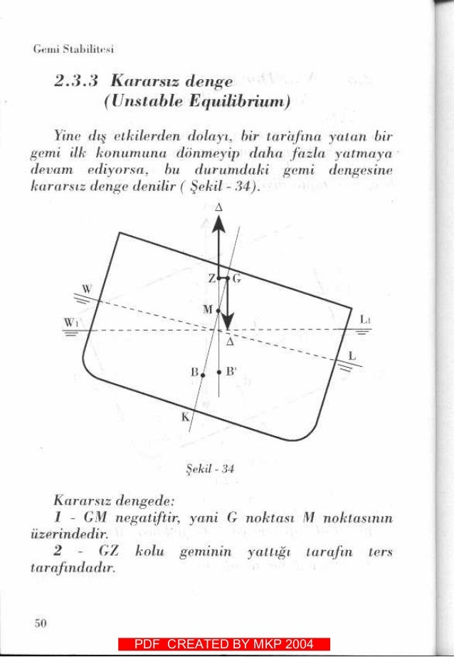 gemi stabilitesi teoman akn
